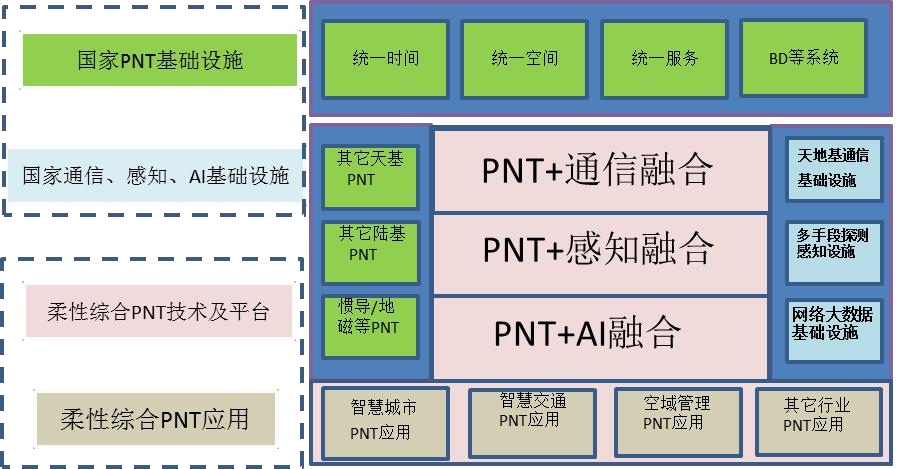 bcea02a8db42700f390ee2f85ec8dd49_%E5%9B%BE%E7%89%871_1637718716442.png