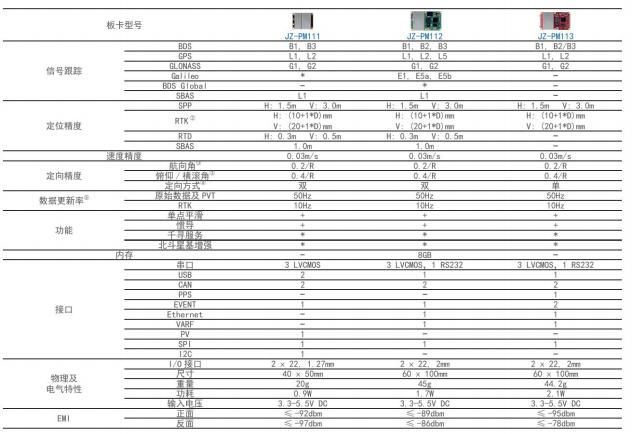 图片 2.png